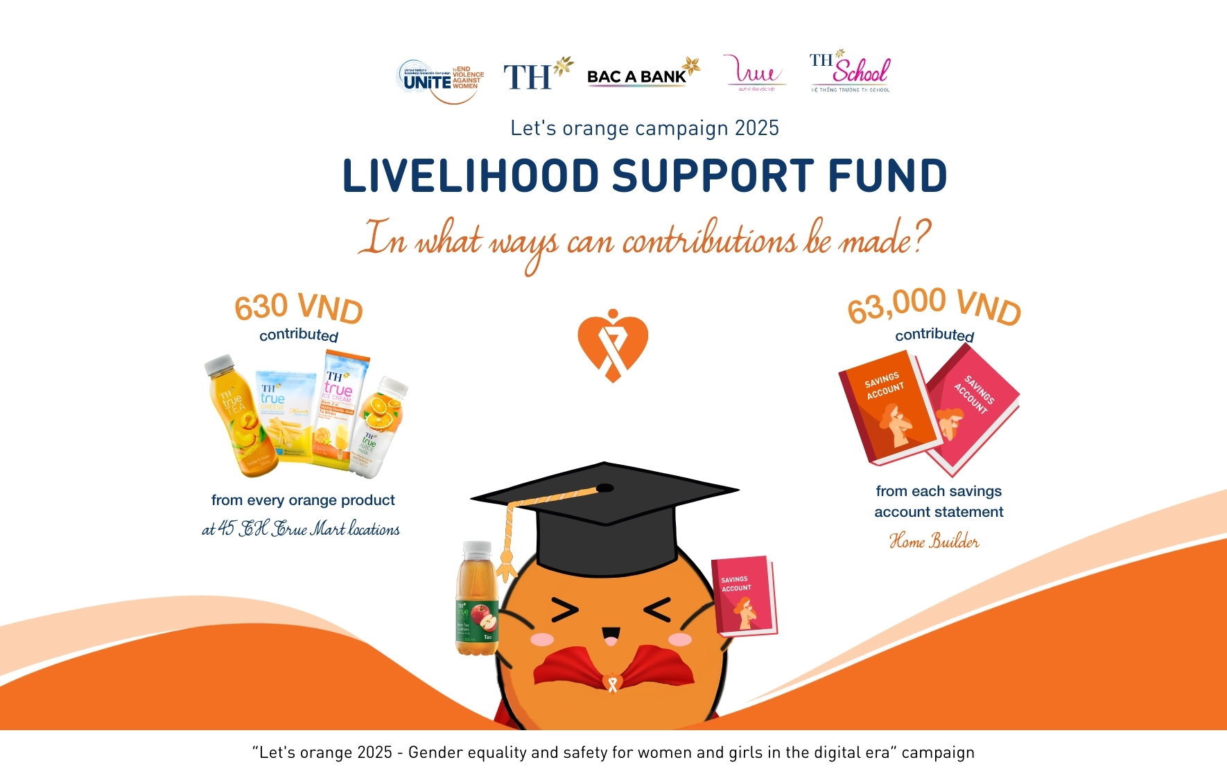 This year, the livelihood support fund continues to be “filled” through truly meaningful contributions